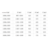 Mexen Omega душ панели раздвижни 120 см, графит, хром - 825-120-000-01-40