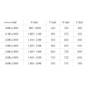 Mexen Omega плъзгащи се душ врати 130 см, прозрачни, златни - 825-130-000-50-00