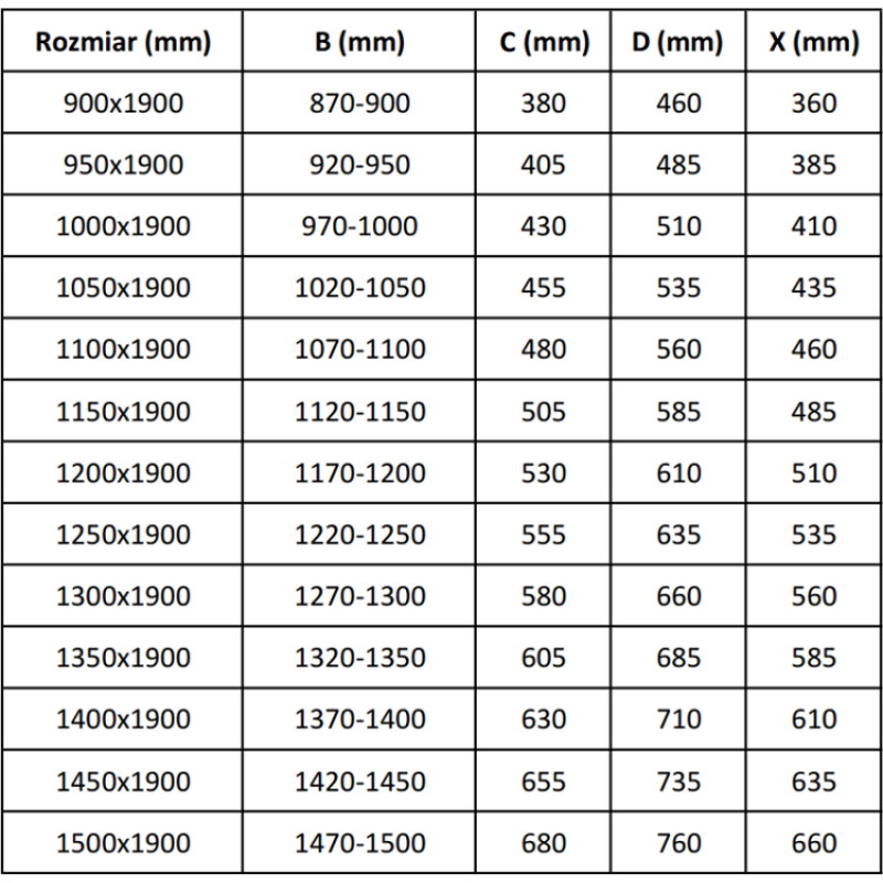 Mexen Apia плъзгащи се душ кабини 150 см, ивици, хром - 845-150-000-01-20