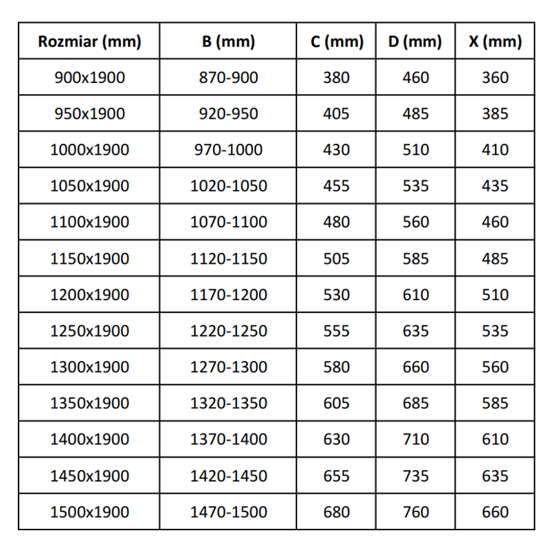 Mexen Apia плъзгащи се душ врати 115 см, прозрачни, черни - 845-115-000-70-00