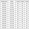Mexen Apia плъзгащи се душ врати 100 см, ивици, хром - 845-100-000-01-20