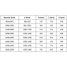 Mexen Velar душови врати плъзгащи 100 см, прозрачни, златно фино - 871-100-000-01-55
