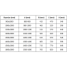 Mexen Velar плъзгаща се душ врата 160 см, прозрачна, четкована мед - 871-160-000-01-65