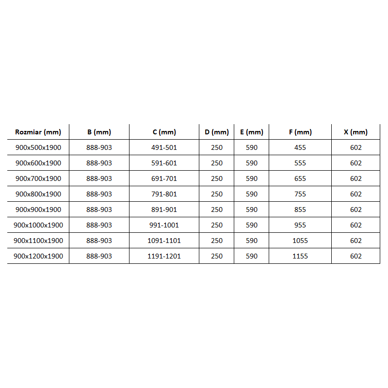 Mexen Roma отваряща се душ кабина 90 x 110 см, прозрачна, черна - 854-090-110-70-00