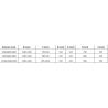 Mexen Omega душ кабина на 3 стени, плъзгаща се 120 x 90 см, прозрачна, хром - 825-120-090-01-00-3S