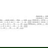 Mexen Apia душ кабина раздвижна 110 x 70 см, прозрачна, черна - 840-110-070-70-00