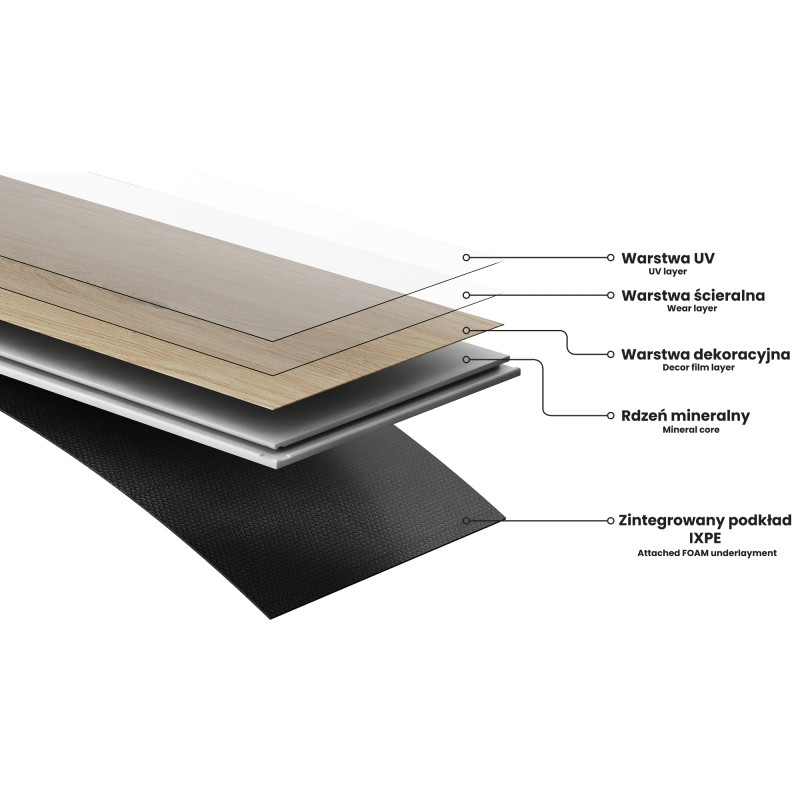 Mexen Mount Vernon Винилови панели 1240 x 182 mm SPC 6,5 mm, подложка IXPE 1,5 mm, 4-странна