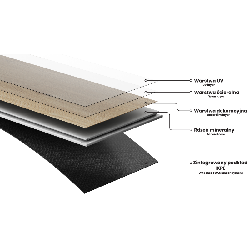 Mexen Kansas винилови панели 1240 x 182 mm SPC 6,5 mm, основа IXPE 1,5 mm, 4 V-фуга, дъб