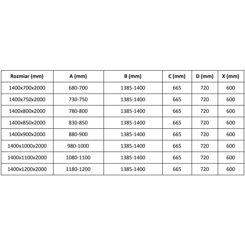 Mexen Velar плъзгаща се душ кабина 140 x 75 см, графит, розово злато - 871-140-075-41-60