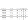 Mexen Velar Duo плъзгащи се душ врати 200 см, графит, златни - 871-200-000-42-50