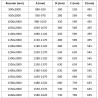 Mexen Exo-R врати за душ кабина отварящи се 110 см, прозрачни, хром - 819-110-000-01-00