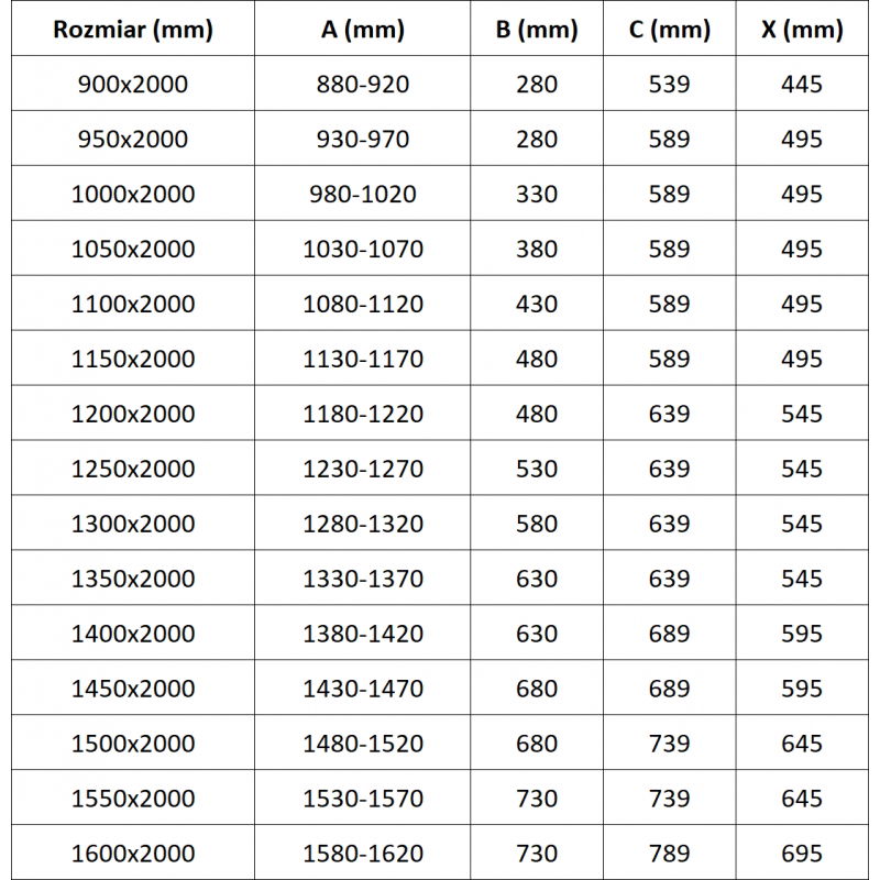 Mexen Exo душ врата, открехнати, 150 см, прозрачни, черни - 819-150-000-70-00