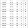 Mexen Exo плъзгащи се душ врати 115 см, прозрачни, черни - 8151-115-000-70-00