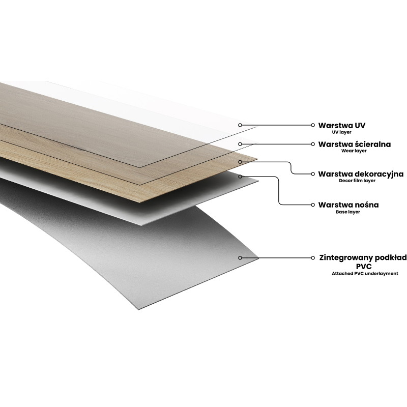 Mexen River White  винилови панели 610 x 305 mm LVT Dryback 2,5 mm, PVC основа, 4 V-Фуга, Jazz White