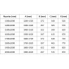 Mexen Exo-S Duo двойно плъзгащи се душ врати 160 см, прозрачни, черни