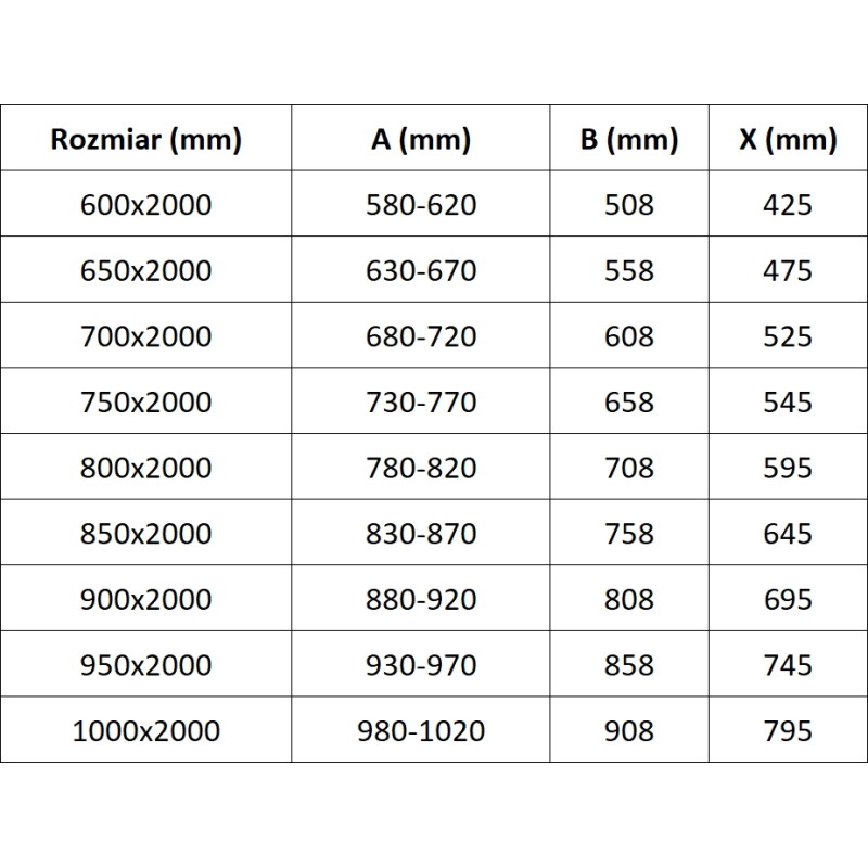 Mexen Exo-BR плъзгаща се врата за душ 95 см, прозрачна, черна - 8181-095-000-70-00