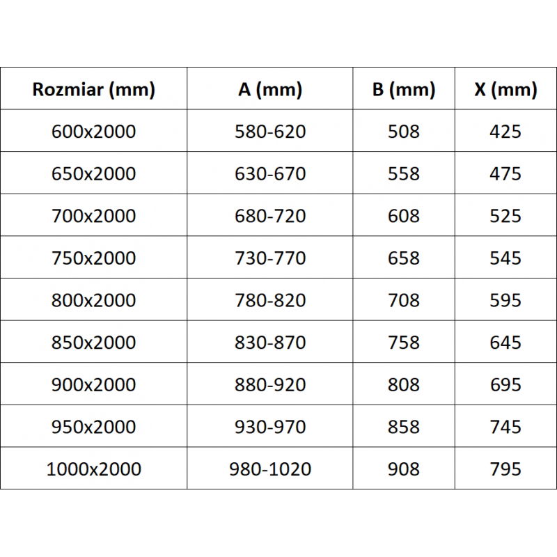 Mexen Exo душ кабина с врати, отварящи се 100 см, прозрачна, черна - 8181-100-000-70-00
