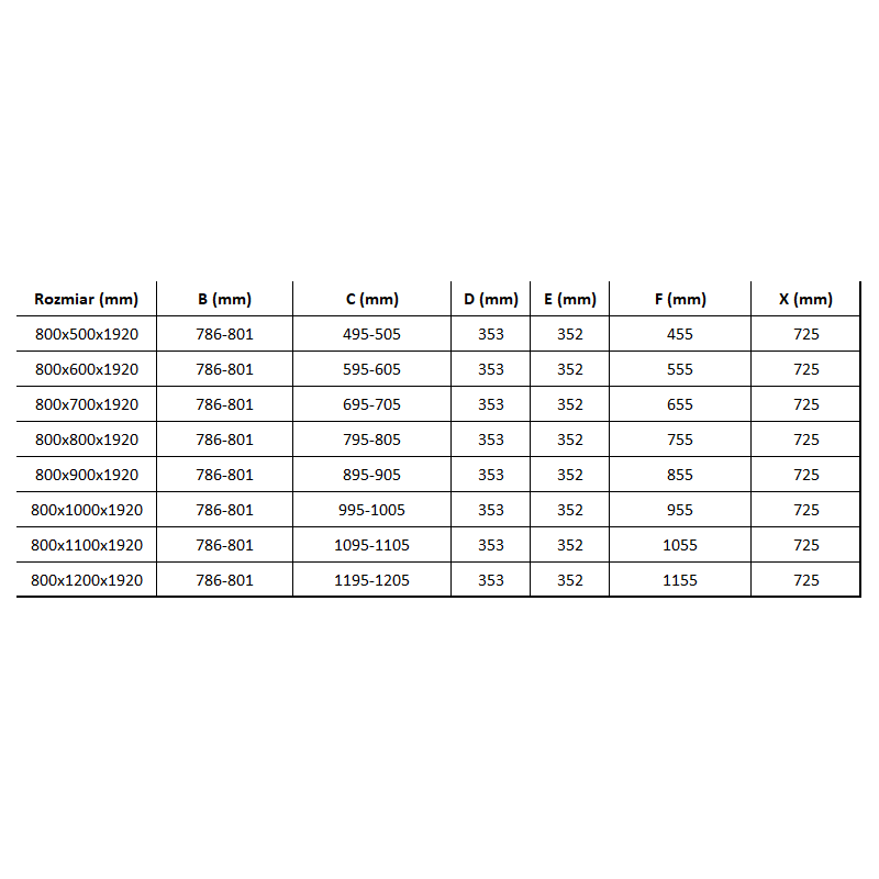 Mexen Lima сгъваем душ кабина 70 x 70 см, графит, хром + корито Flat, бяло - 856-070-070-01-40-4010