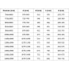 Mexen Velar душова стена раздвижна Walk-in 85 x 200 см, матирано 8 мм, хром - 871-085-000-33-01
