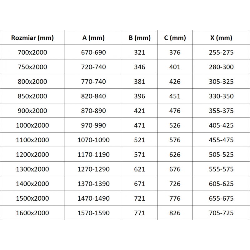 Mexen Velar Плъзгаща се душ стена Walk-in 70 x 200 см, прозрачна 8 мм, четкан никел - 871-070-000-03-97