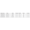 Mexen Omega душ кабина с плъзгащи се врати 120 x 90 см, прозрачен, хром + подова основа Flat, черна - 825-120-090-01-00-4070