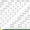 Mexen Exo плъзгащи се душ врати 100 cm, прозрачни, златни - 8151-100-000-50-00