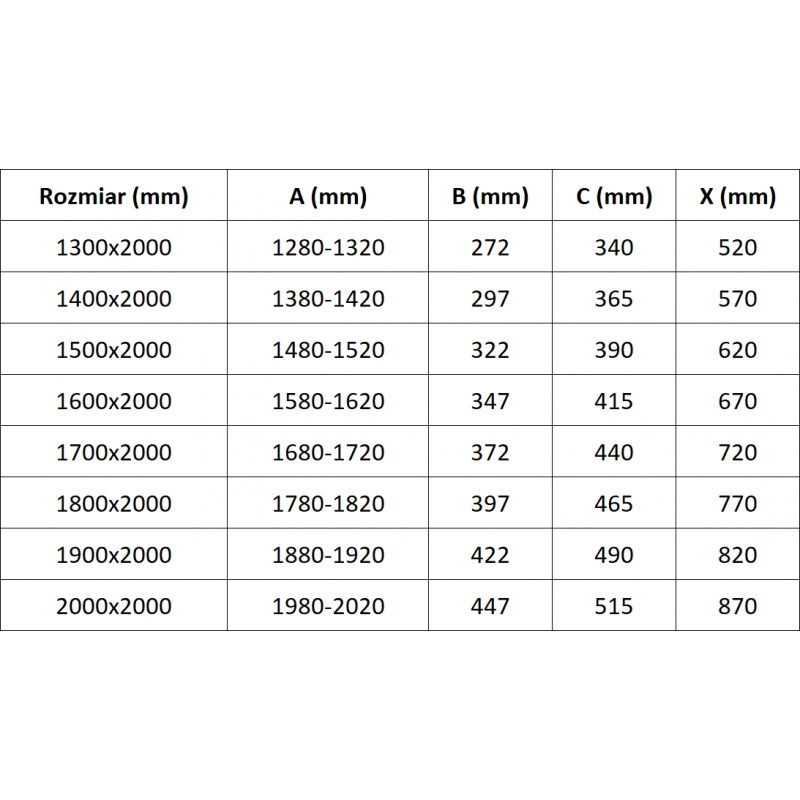 Mexen Exo двойни плъзгащи се душ врати 200 см, прозрачни, златни - 8152-200-000-50-00