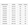 Mexen Exo душ кабина с врати на панти 90 см, прозрачно стъкло, злато - 817-090-000-50-00