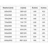 Mexen Exo врати за душ кабина отварящи се 90 см, прозрачни, златни - 8181-090-000-50-00