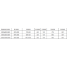Mexen Omega душ кабина ролетна 100 x 90 см, прозрачна, черна + душ под Flat, бял - 825-100-090-70-00-4010B