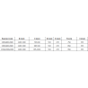 Mexen Omega душ кабина плъзгаща 130 x 90 см, прозрачна, черна + подложка Flat, бяла - 825-130-090-70-00-4010B