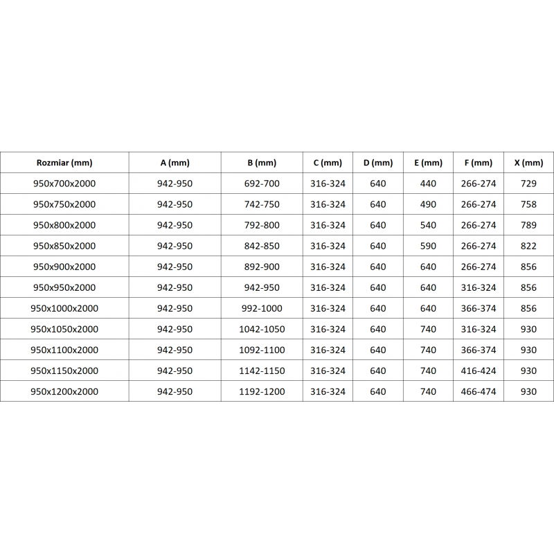 Mexen Lunar L Duo лява душ кабина 95 x 75 см, прозрачна, с четка от злато - 834L-095L-075P-55-00
