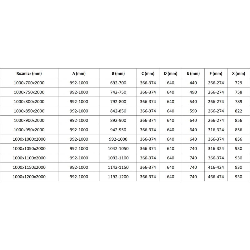 Mexen Lunar L Дуо душ кабина, лява врата, 100 x 90 см, прозрачна, розово злато - 834L-100L-090P-60-00