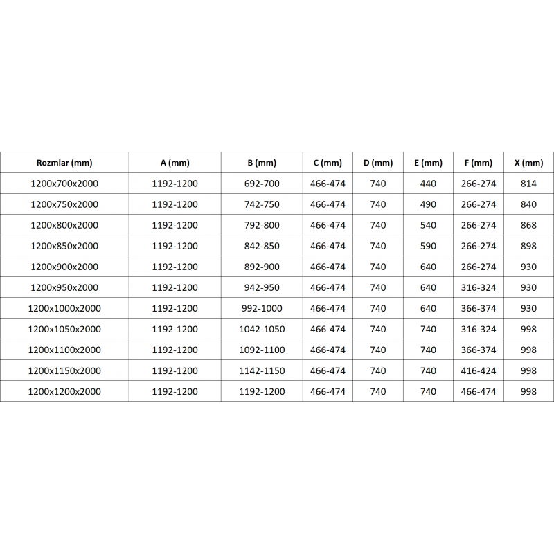 Mexen Lunar L Duo лява душ кабина, 120 x 80 см, прозрачна, розово злато - 834L-120L-080P-60-00