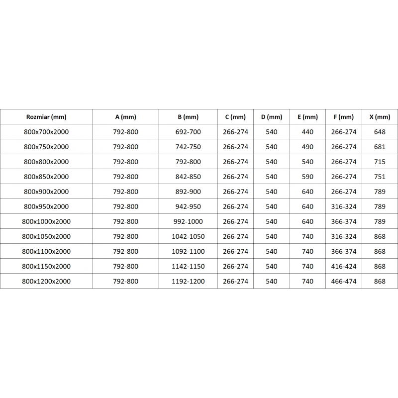 Mexen Lunar Duo лява душ кабина 80 x 75 см, прозрачна, сив метал - 834-080L-075P-95-00