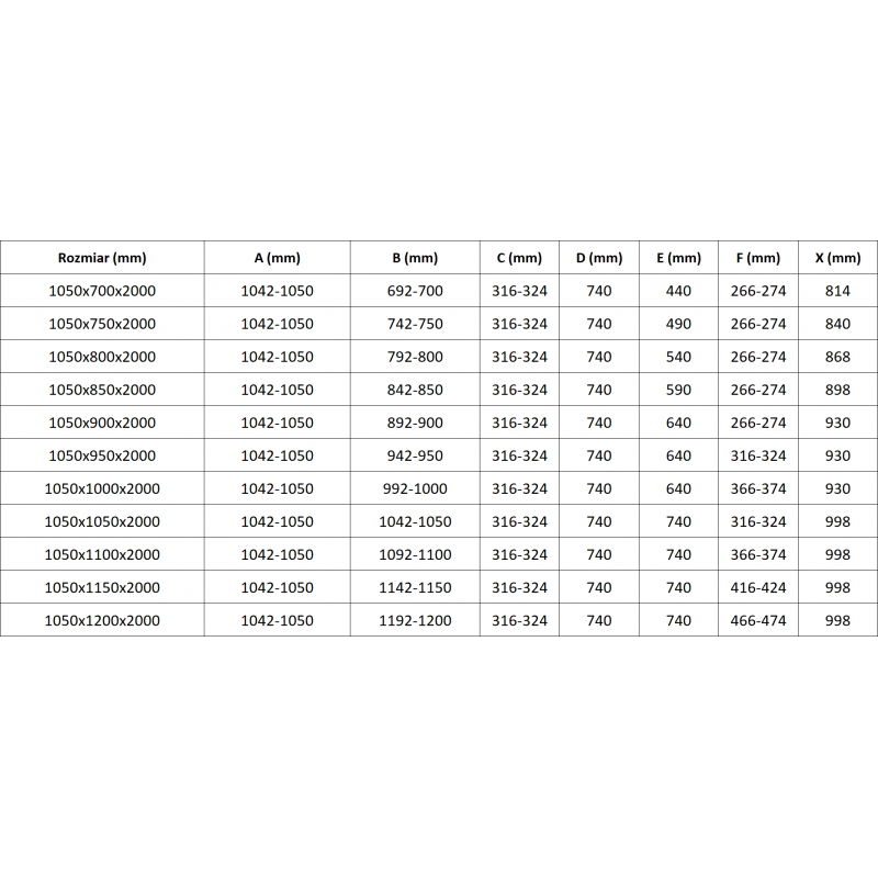 Mexen Lunar L Duo лява отваряема душ кабина 105 х 75 см, прозрачен, черен - 834L-105L-075P-70-00