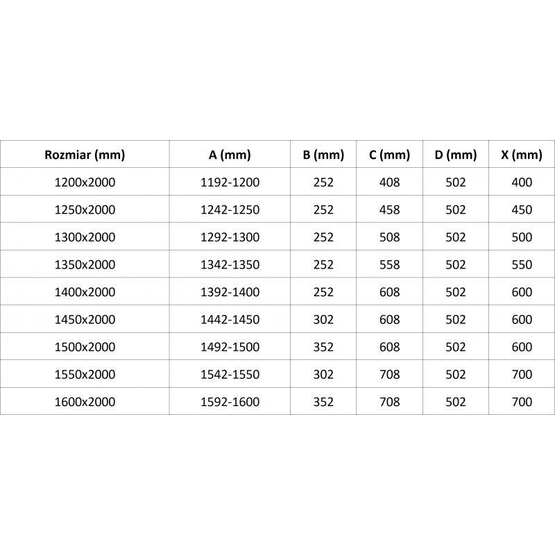 Mexen Lunar L ляви душ врати, 135 см, прозрачен, матиран никел - 834SL-135-050-97-00-L