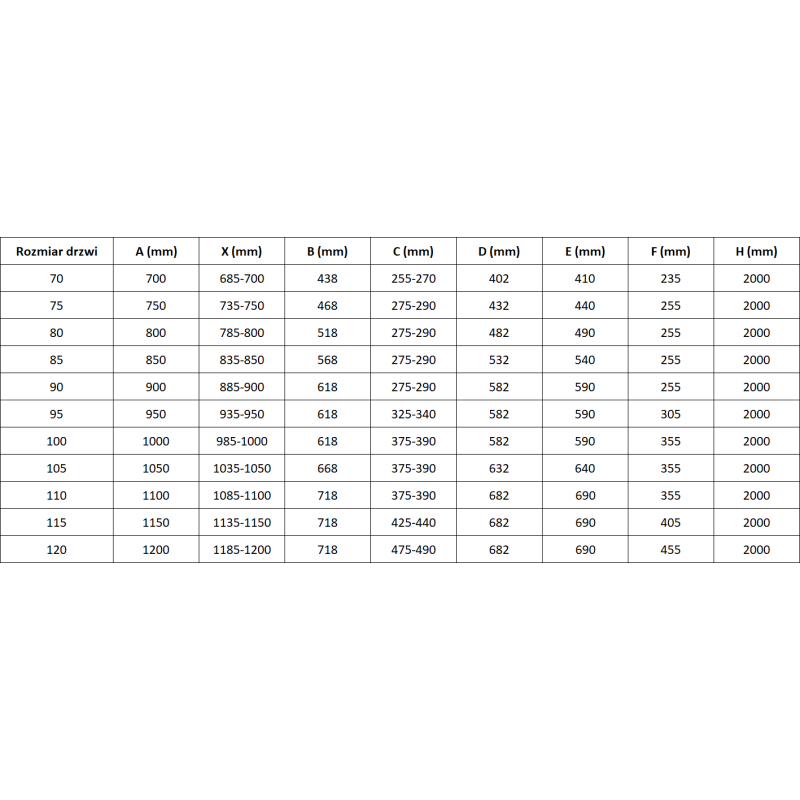 Mexen Mist-H L, лява отваряща се душ кабина 115 cm, прозрачна, четкано медно покритие - 8A5L-115-000-65-00-L