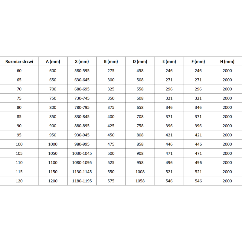 Mexen Mist-F сгъваеми душ врати дясно 110 см, прозрачни, матова мед - 8A6-110-000-65-00-P