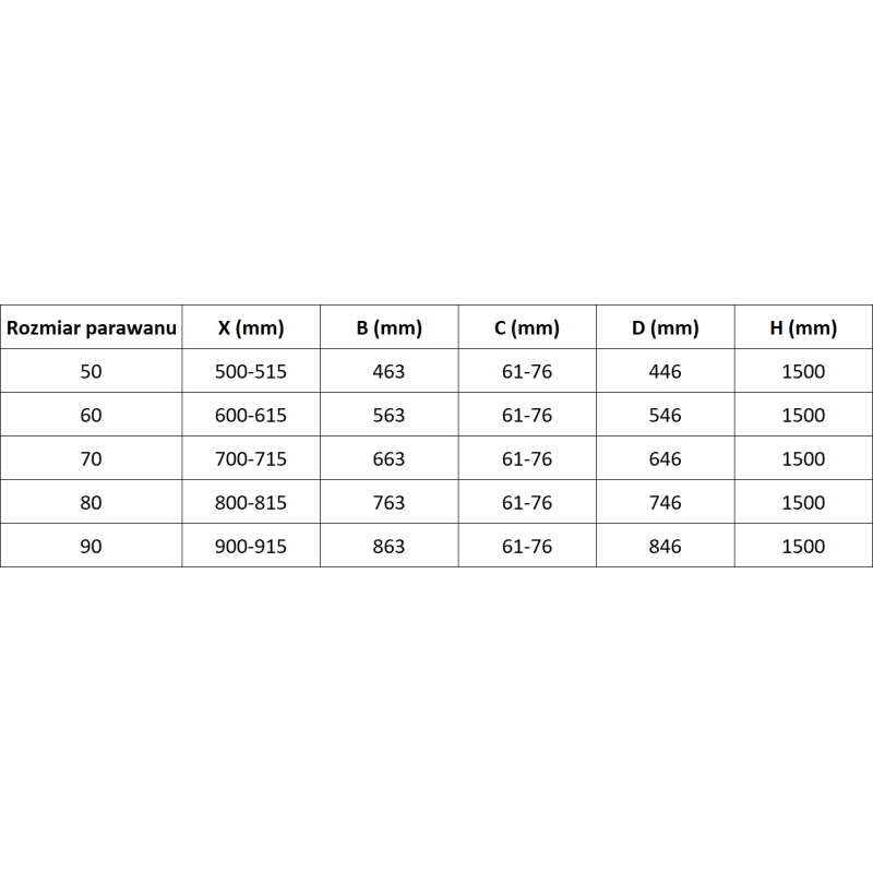 Mexen Mist параван за вана с 1 крило ляво 80 x 150 см, черна решетка, черен - 8A9-080-001-70-77-L
