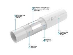 Mexen AL-L тръба PE-Xb/AL/PE-Xb 16 x 2 mm, 600 m - W97100-1216-600