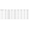 Mexen Lunar-B врати за душ кабина, отварящи се на дясно 145 см, прозрачни, златисто четковани - 832S-145-050-55-00-P