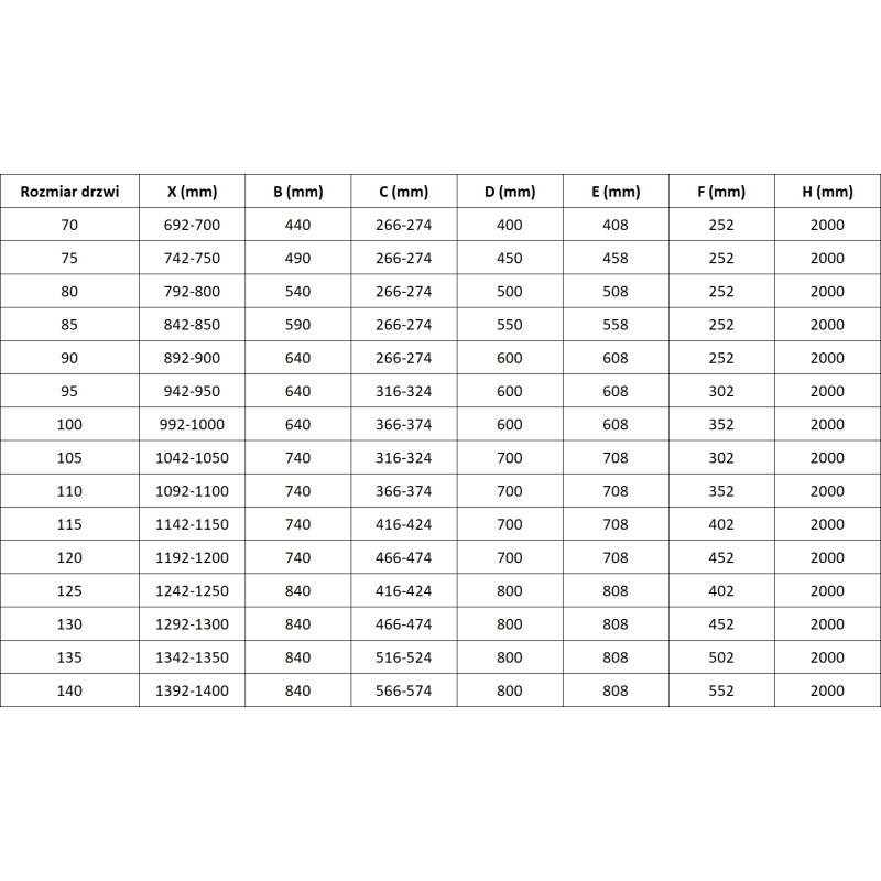 Mexen Lunar лява отваряема душ врата 110 см, прозрачна, четкана никел - 834-110-000-97-00-L