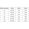 Mexen Lunar параван за вана с 1 крило 70 x 150 см, прозрачен, розово злато - 897-070-000-60-00