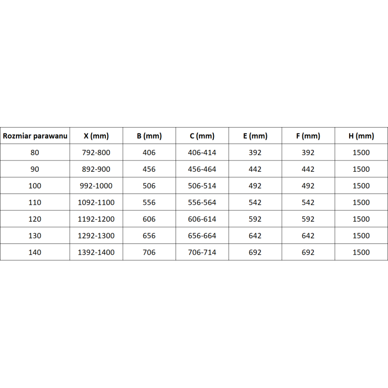 Mexen Lunar параван за вана 2-крилен ляв 100 x 150 см, прозрачен, gun metal - 897-100-100-95-00-L