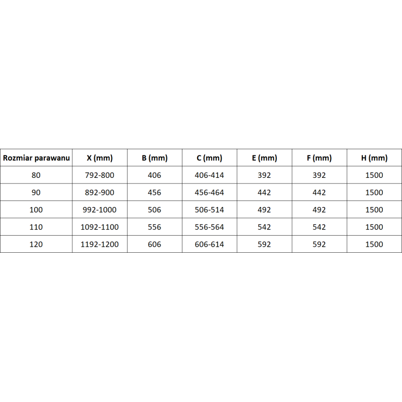 Mexen Lunar L вана екран 2-крилен ляв 110 x 150 cm, прозрачен, златен мат - 897L-110-100-55-00-L