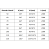 Mexen Lunar L душ параван Walk-in ляв 80 x 200 cm, прозрачен 8 mm, бял - 830L-080-000-20-00-L