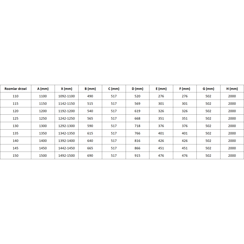 Mexen Lunar-F L сгъваеми врати за душ десни 125 см, прозрачни, бели - 836SL-125-050-20-00-P