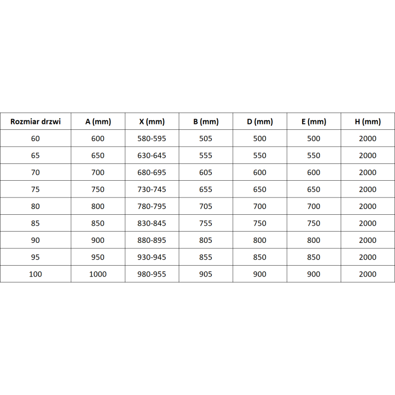 Mexen Mist-B Душ кабина с отварящи се врати десни 70 см, черна решетка, черно - 8A2-070-000-70-77-P
