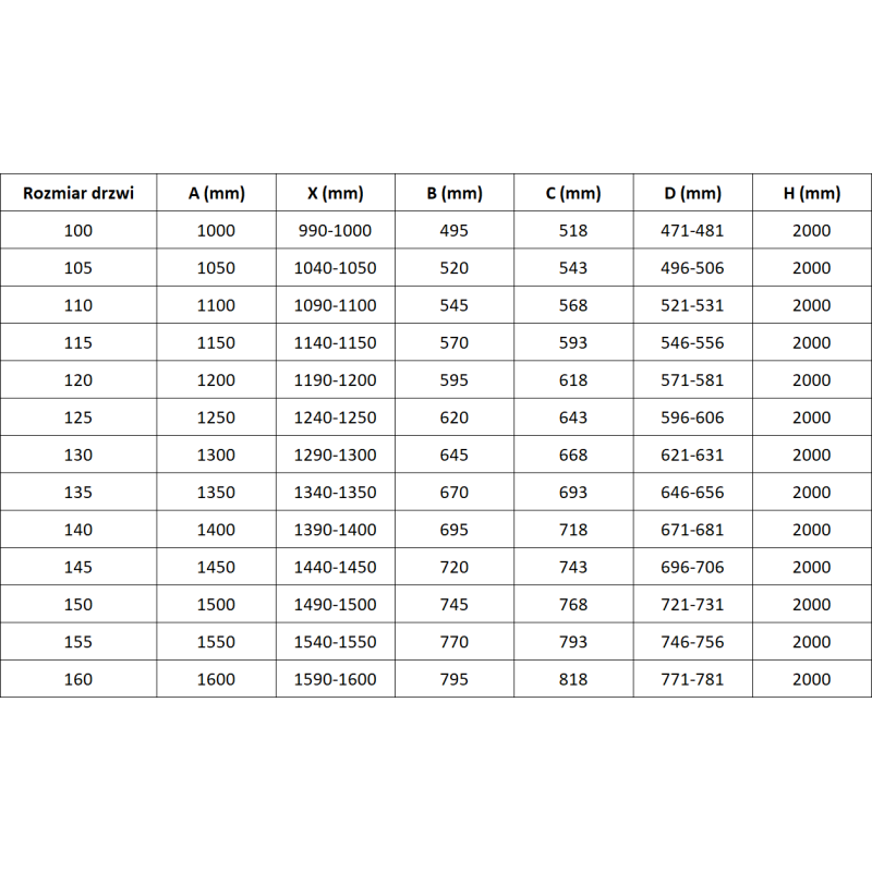 Mexen Rox плъзгащи се душ врати 125 см, прозрачни, gun metal - 8C2-125-000-95-00